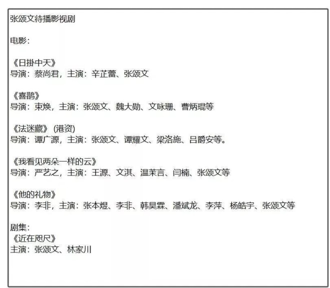 更多知情者下场！已婚网友称张颂文诱骗骚扰至少10人