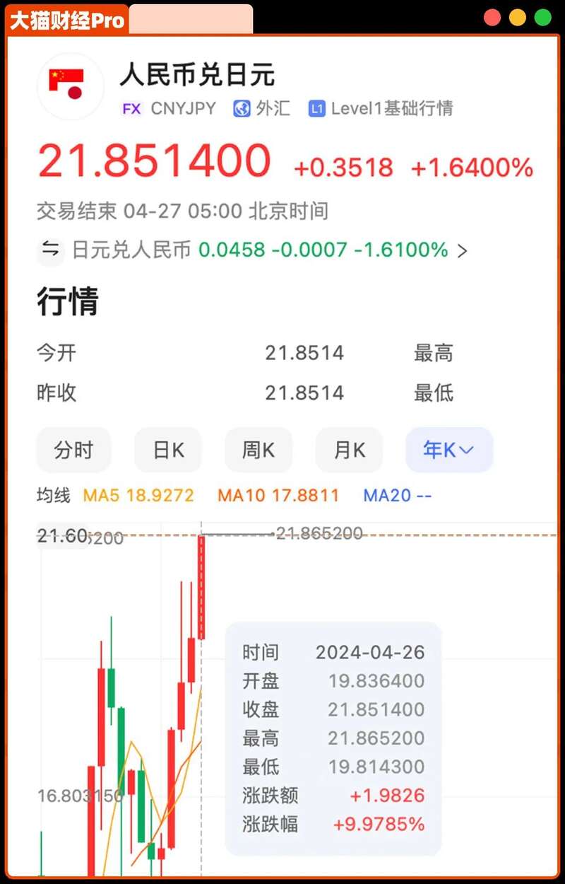 中国游客在银座排长队爆买全民“卖国” 直言太便宜- 综合新闻- 加拿大新闻- 约克论坛