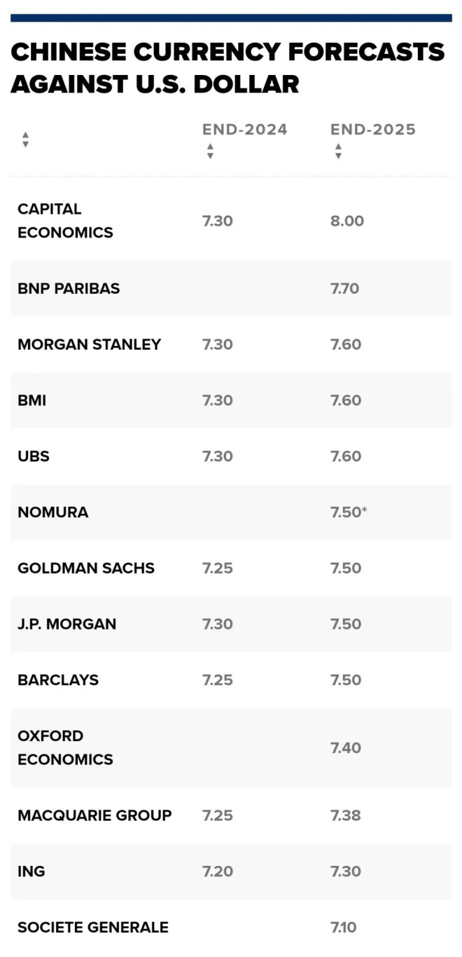排队结汇！人民币大跌- 综合新闻- 加拿大新闻- 约克论坛