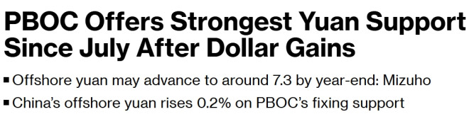 中国突发重磅信号 离岸人民币跌至一年新低