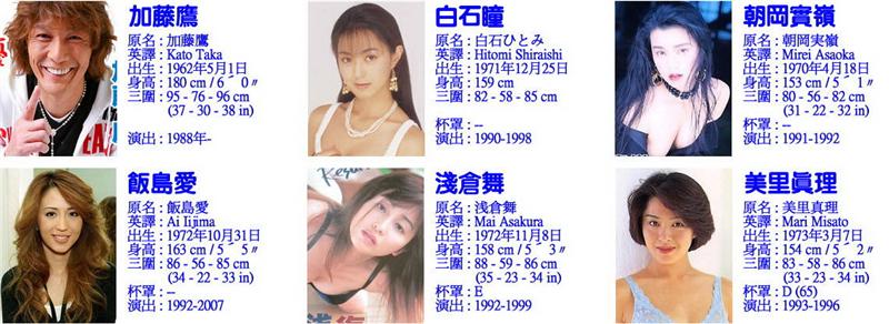 1990-2008年熱門AV女優大全[精] - 欢乐灌水- 谈天说地- 多伦多华人社区