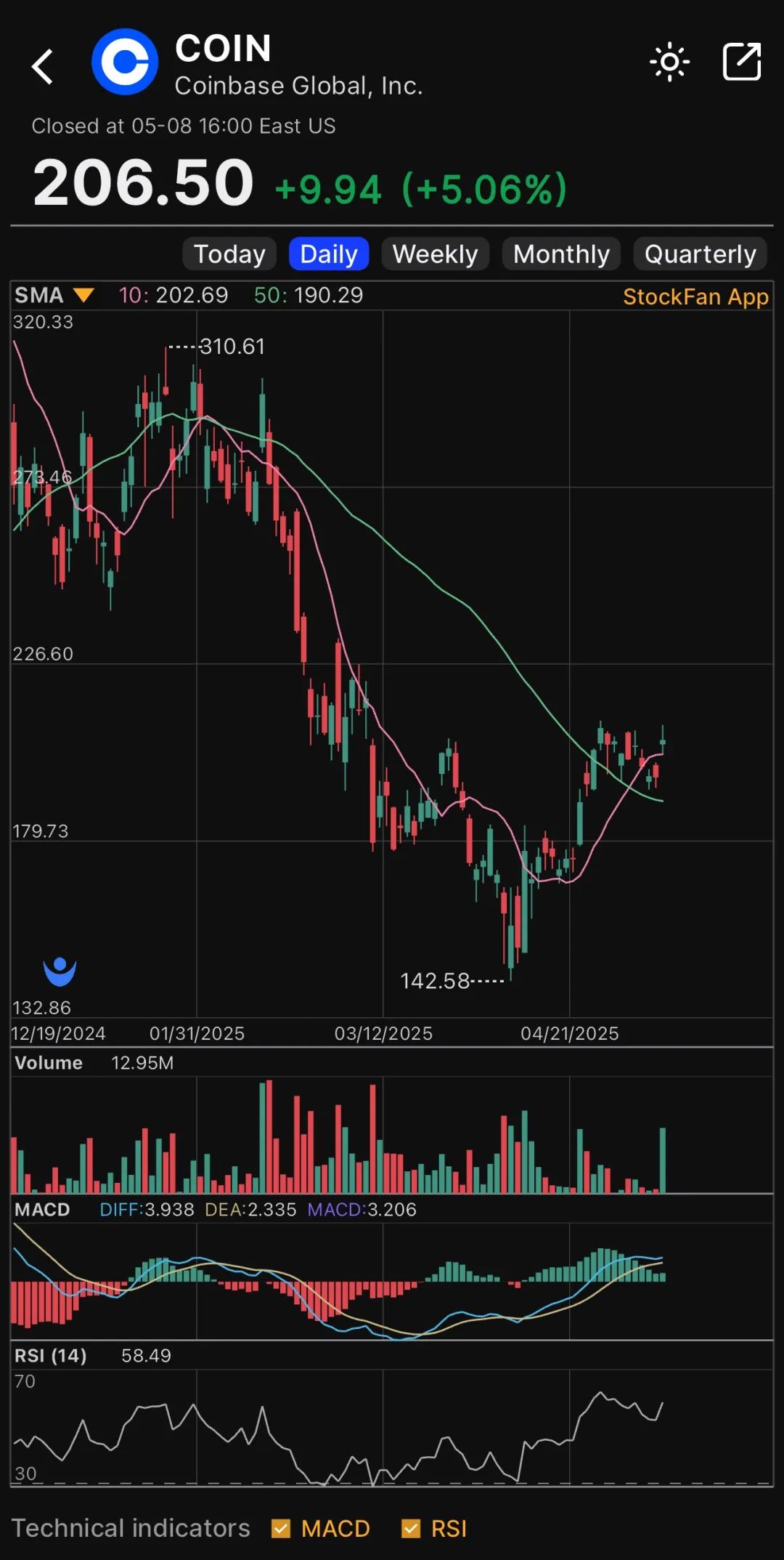 币圈最大并购，Coinbase以29亿美元收购Deribit - 综合新闻- 加拿大新闻- 约克论坛